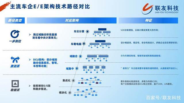九游-关于“裁判“零误判”之路：多技术融合下的行业标准制定”的信息