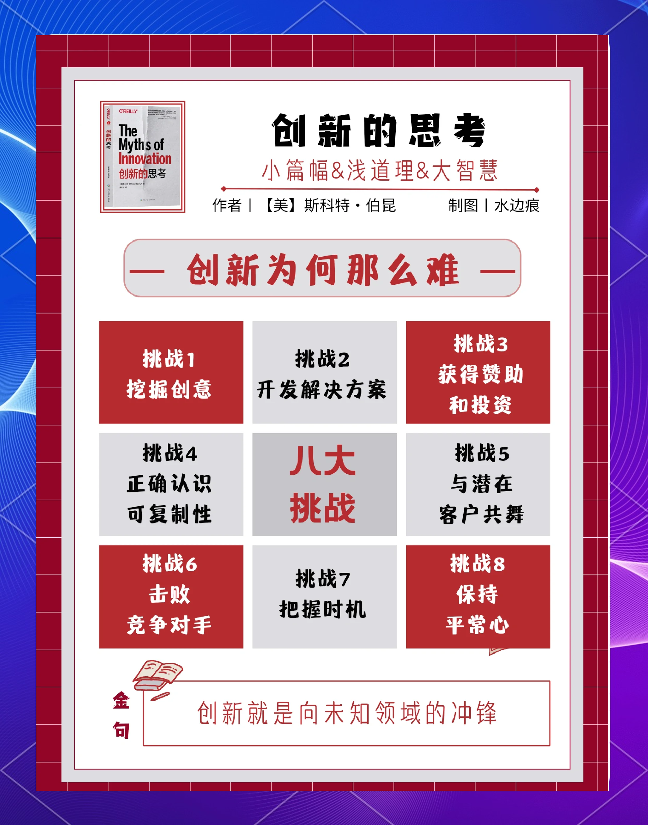 “智慧青训+产业创新”引领行业科技革新，行业新生态逐步形成的简单介绍
