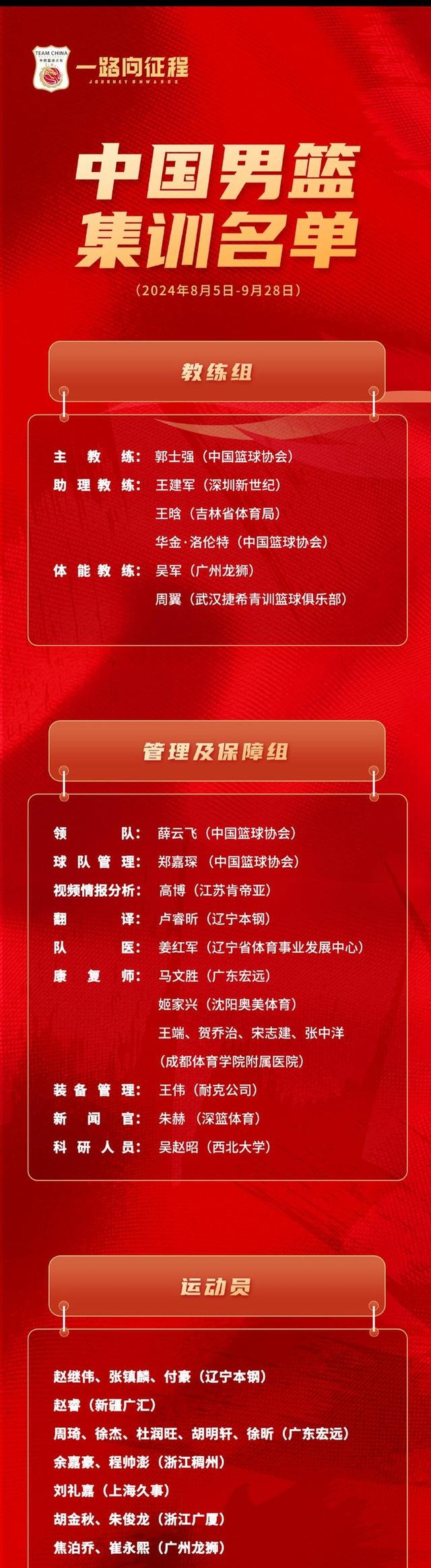中国篮球国际交流合作稳步推进，扩大影响力