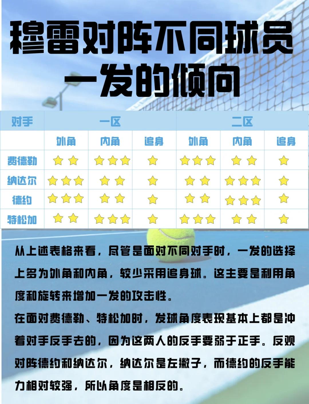 九游体育网页登陆-球队战术揭秘：教练如何调兵遣将？