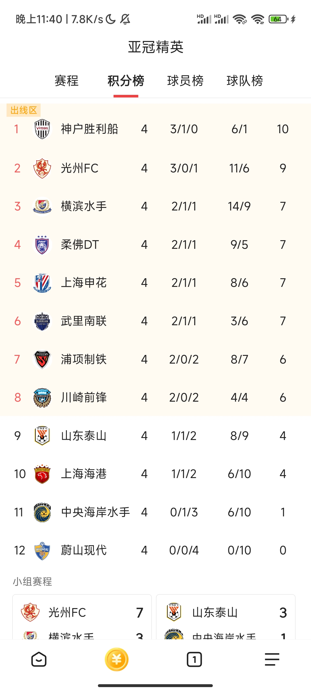 九游下载-战绩对比：排名前十球队的优势分析的简单介绍